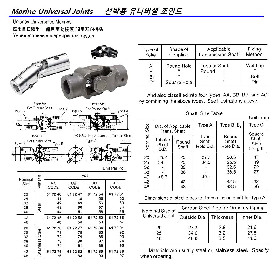 UNIVERSAL JOINT MARINE, TYPE-AA 20 STAINLESS STEEL