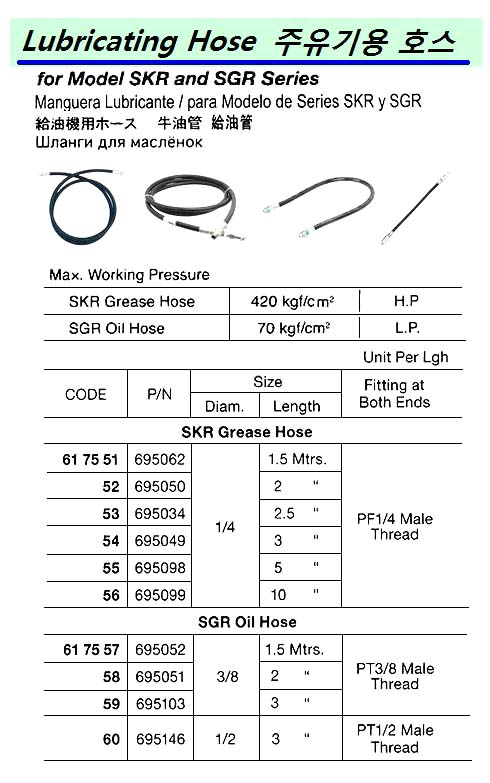 HOSE GREASE H.P. 1/4X1.5MTR, W/FITTING PF1/4 SKR P/N.695062