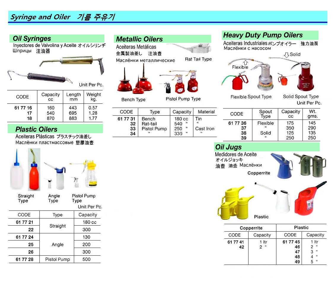 OILER PUMP WITH FLEXIBLE SPOUT, H.D. 175CC