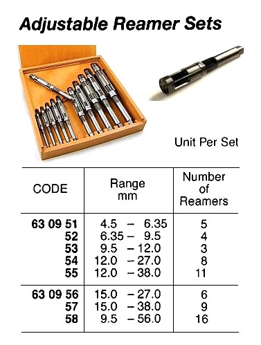 REAMER SET ADJUSTABLE, 12-27MM 8`S