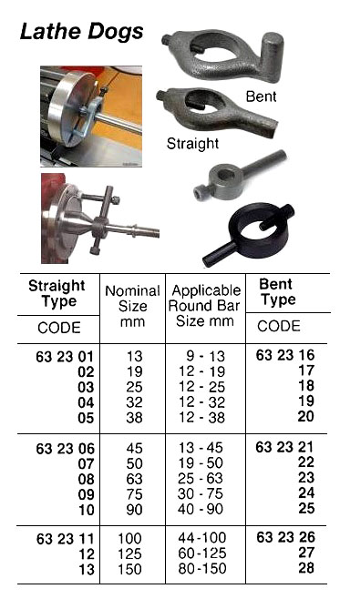 LATHE DOG CAST-IRON BENT 100MM