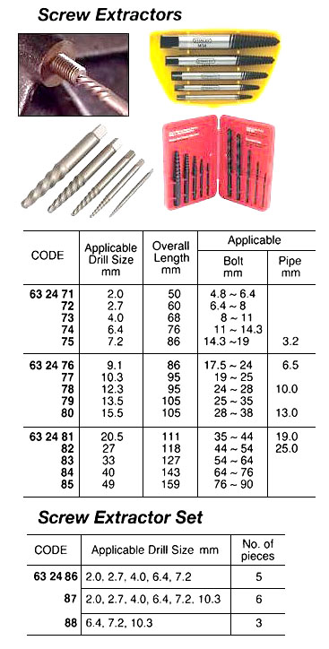 EXTRACTOR SCREW SET 3`S, FOR DRILL SIZE 6.4-10.3MM