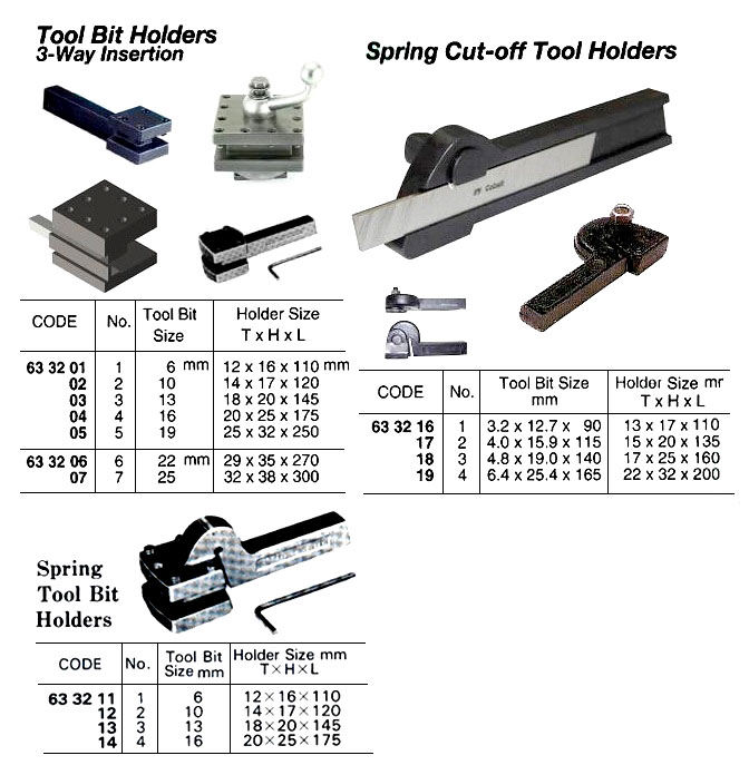 HOLDER CUT-OFF TOOL SPRING, FOR 3.2X12.7X90MM TOOL BIT