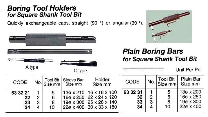 BORING BAR PLAIN FOR 10MM, SQUARE SHANK TOOL BIT