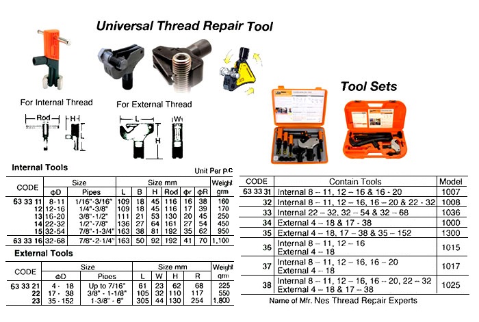 THREAD REPAIR TOOL SET #1000, EXTERNAL 4-18/17-38 2`S