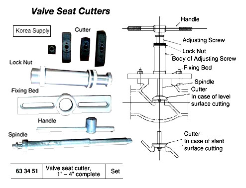 CUTTER VALVE SEAT WITH CUTTERS, FOR 1-4" 4`S