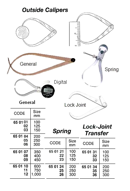 CALIPER OUTSIDE LOCK JOINT, 100MM