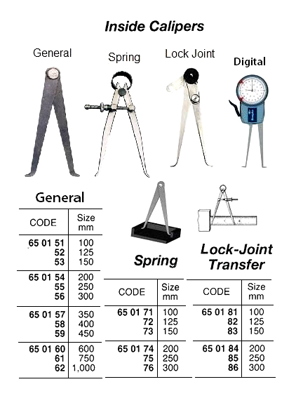 CALIPER INSIDE WITH SPRING, 100MM