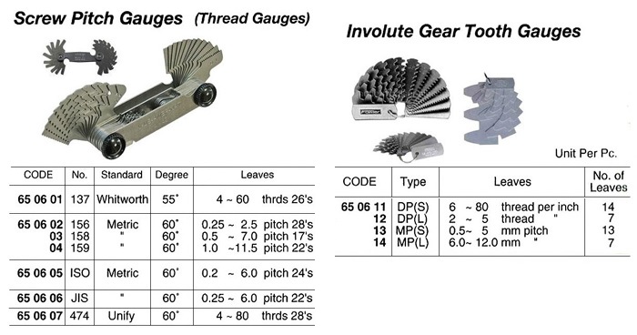 SCREW PITCH GAUGE #137, WHITWORTH 55DEG 4-60 THREADS