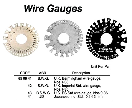 WIRE GAUGE BSWG NO.0-36