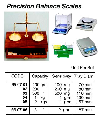 SCALE BALANCE PRECISION, CAPACITY 100GRM