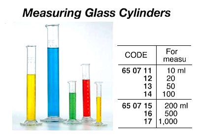 CYLINDER MEASURING GLASS, 1000ML