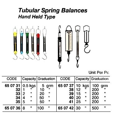 SPRING BALANCE TUBULAR, HAND TYPE CAPACITY 0.5KG