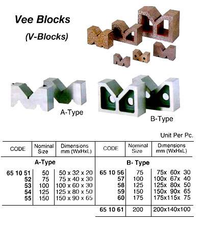 VEE BLOCK A-TYPE 100MM