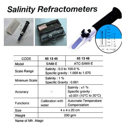 SALINITY REFRACTOMETER MASTER, S/MILLM 0.0 TO 100.0PERMILL