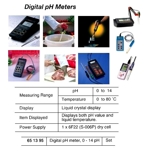 DIGITAL PH METER O-14