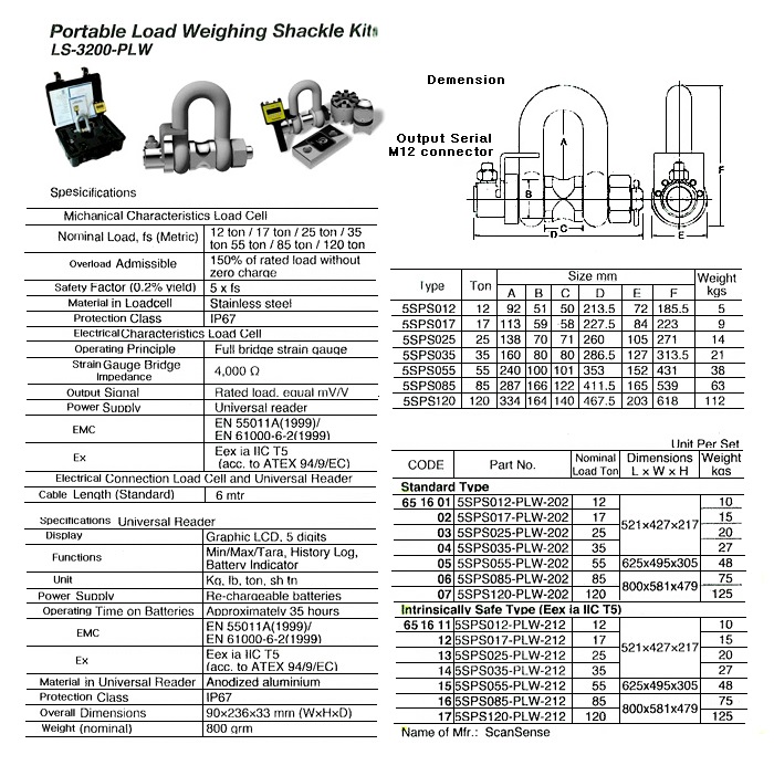 LOAD WEIGHING SHACKLE KIT, INTRINSIC-SAFE 5SPS012 12TON