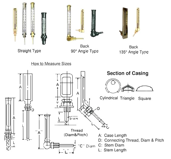 THERMOMETER INDUSTRIAL, WITH FURTHER DETAIL