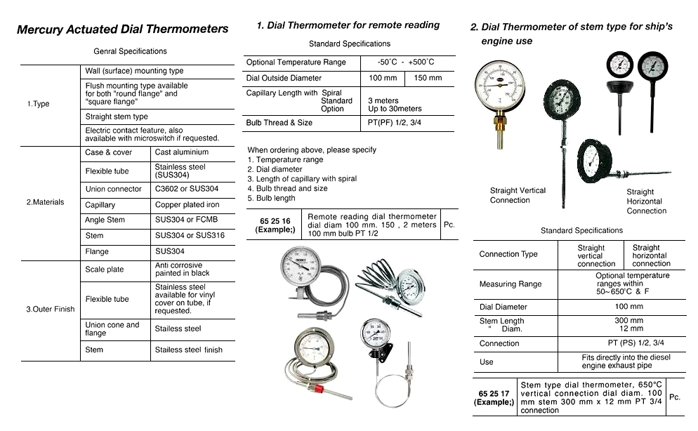THERMOMETER DIAL MERCURY, ACTUATED REMOTE READ W/DETAIL
