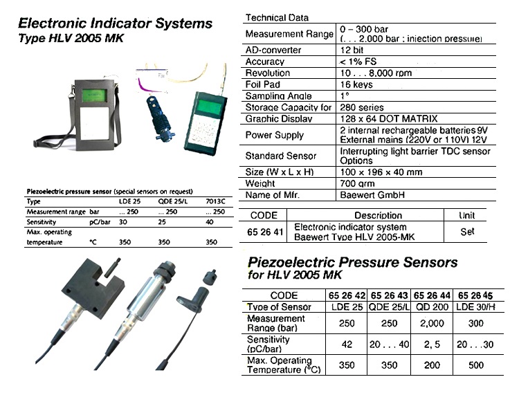 ELECTRONIC INDICATOR SYSTEM, BAEWERT HLV2005MK 0-300BAR
