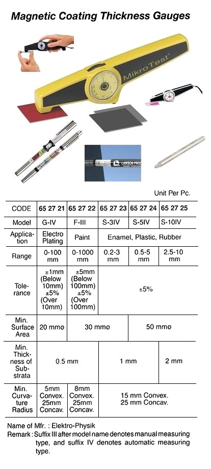 COATING THICKNESS GAUGE, MAGNETIC MIKROTEST 5/6 F