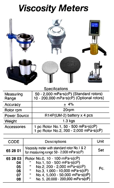 ROTOR NO.0 10-100MPA/S