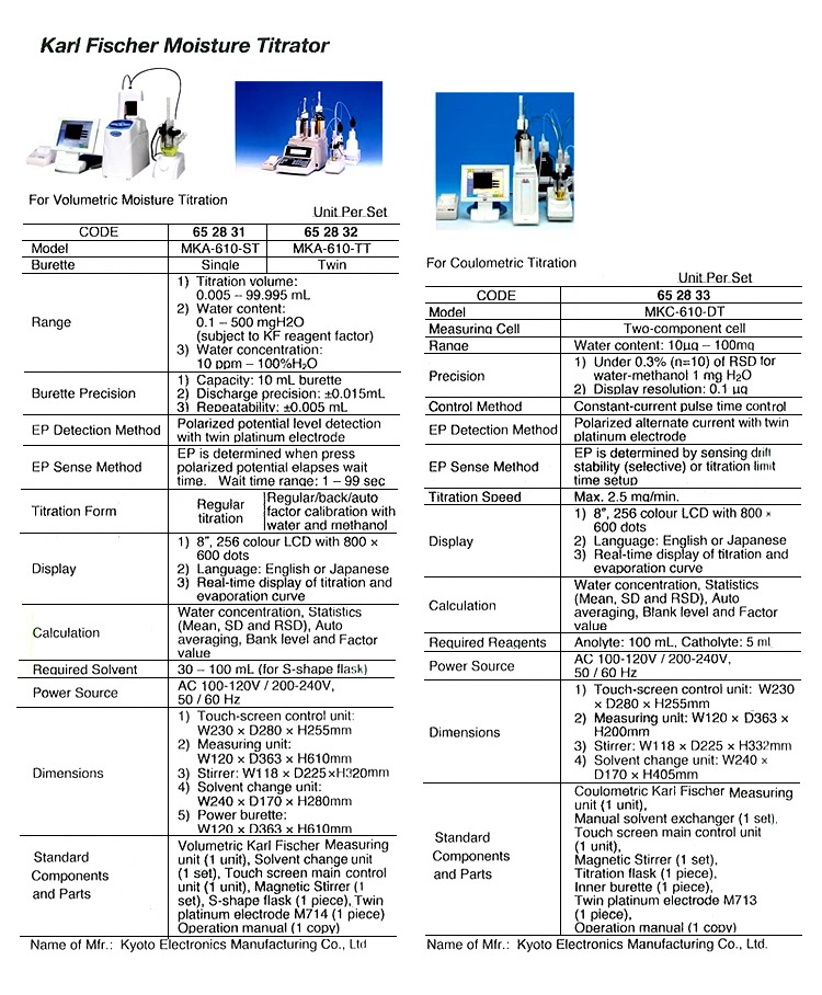 TITRATOR MOISTURE KARL FISCHER, COULOMETRIC MKC-710M