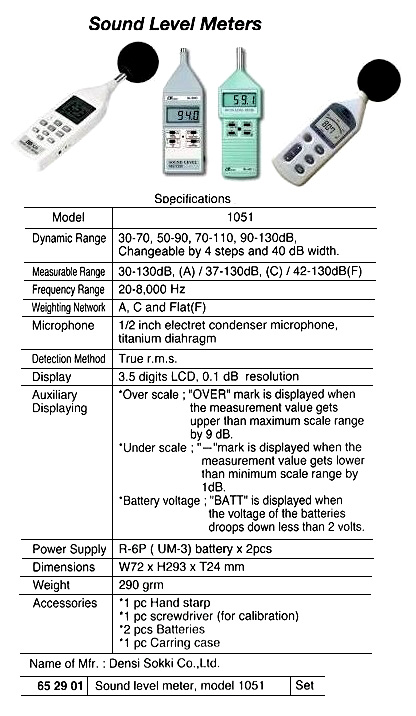 SOUND LEVEL METER 30-120DB, (3 STEPS) 20-8,000HZ #1067