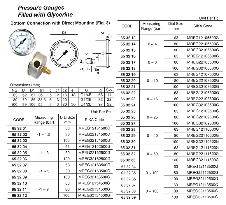 GAUGE PRESSURE GLYCERINE REAR, DIRECT -1-1.5BAR 100MM G1/2"