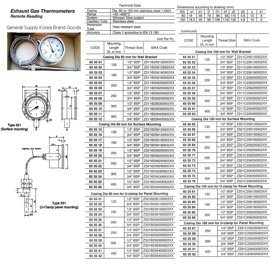 THERMOMETER EXHAUST GAS REMOTE, DIA100MM U-CLAMP MOUNT135MM3/4