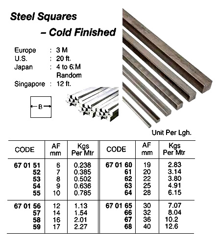 STEEL SQUARE COLD-FINISHED 6MM, 4MTR