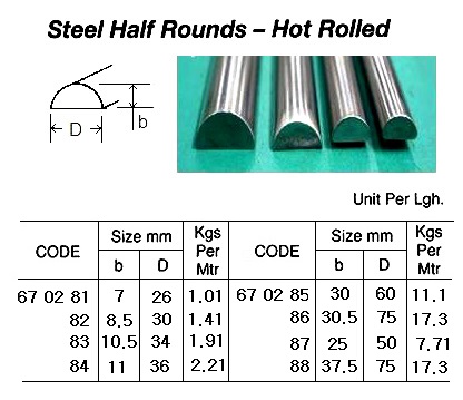 STEEL HALF-ROUND HOT-ROLLED, 25X50MM 5.5MTR