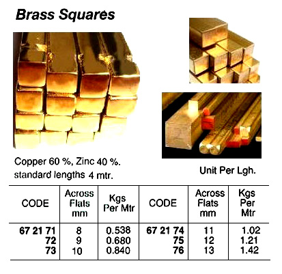 BRASS SQUARE 10MM 4MTR