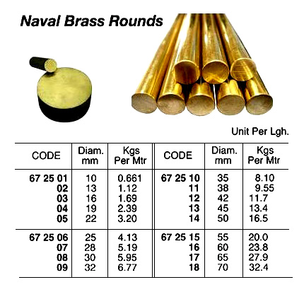 NAVAL BRASS ROUND 10MM 4MTR