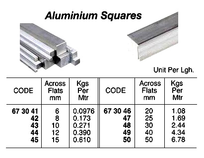 ALUMINIUM SQUARE 10MM 5MTR
