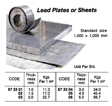 LEAD SHEET 1.0X1000X1000MM