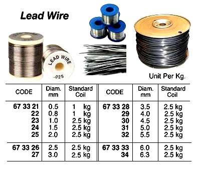WIRE LEAD 0.5MM