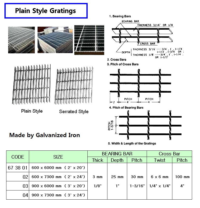 GRATING GALV IRON 2`X20`, PITCH 1-3/16"X4"