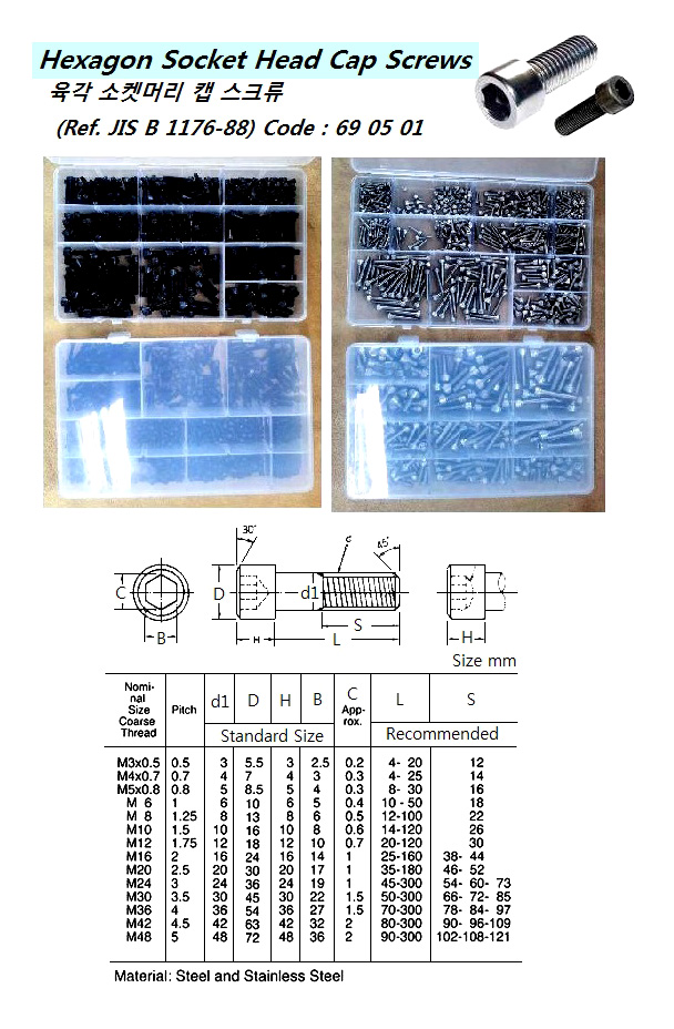 SCREW CAP HEXAGON SOCKET HEAD, WITH FURTHER DETAIL