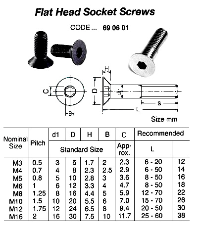 SCREW SOCKET FLAT HEAD, WITH FURTHER DETAIL