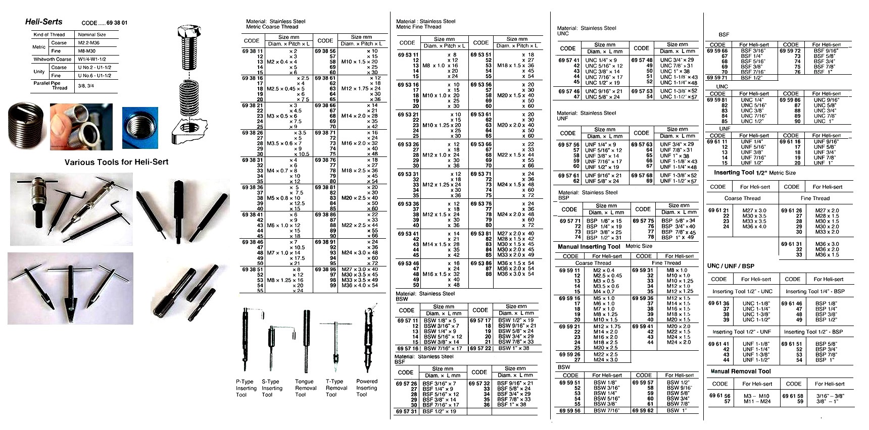 MANUAL INSERTING TOOL, FOR HELI-SERT BSF 1"