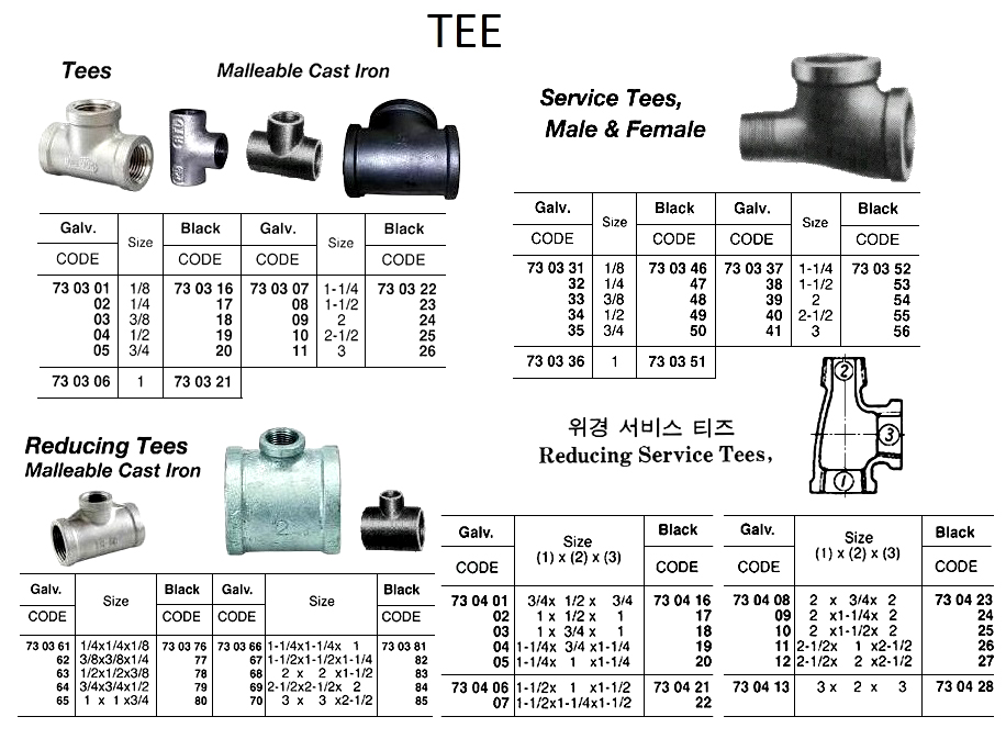 TEE SERVICE REDUCING MALLEABLE, C/I BLACK 1-1/2X1-1/4X1-1/2