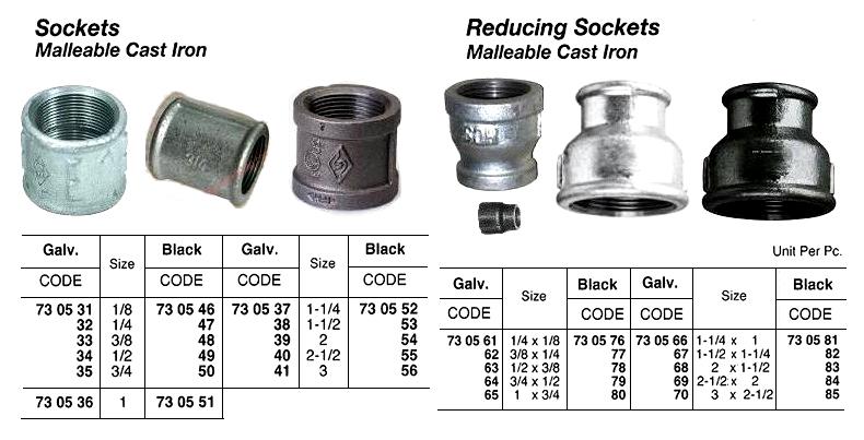 SOCKET REDUCING MALLEABLE CAST, IRON BLACK 1-1/2X1-1/4