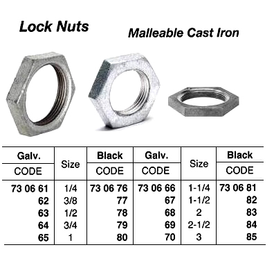 LOCK NUT MALLEABLE CAST IRON, BLACK 1
