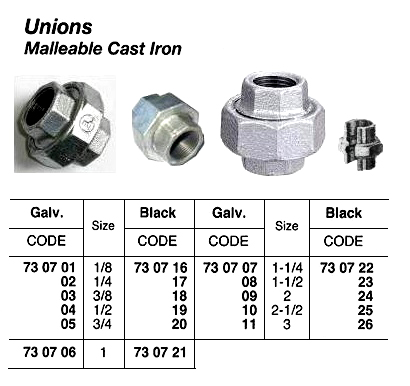 UNION MALLEABLE CAST IRON, BLACK 3/4