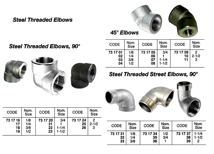 ELBOW STREET STEEL 1 90DEG, THREADED FOR H.P. PIPE FITTING