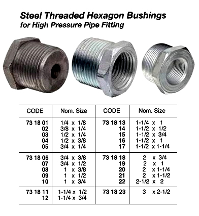BUSH STEEL HEX 1-1/2X1, THREADED FOR H.P. PIPE FITTING
