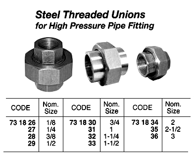 UNION STEEL 1 THREADED, FOR H.P. PIPE FITTING