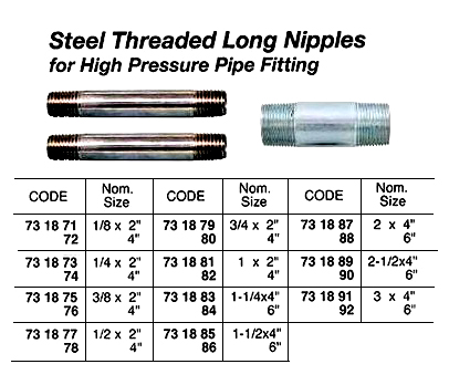 NIPPLE LONG STEEL 1/4 X 4", THREADED FOR H.P. PIPE FITTING