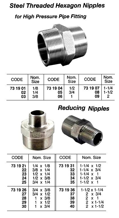 NIPPLE HEXAGON STEEL 1, THREADED FOR H.P. PIPE FITTING
